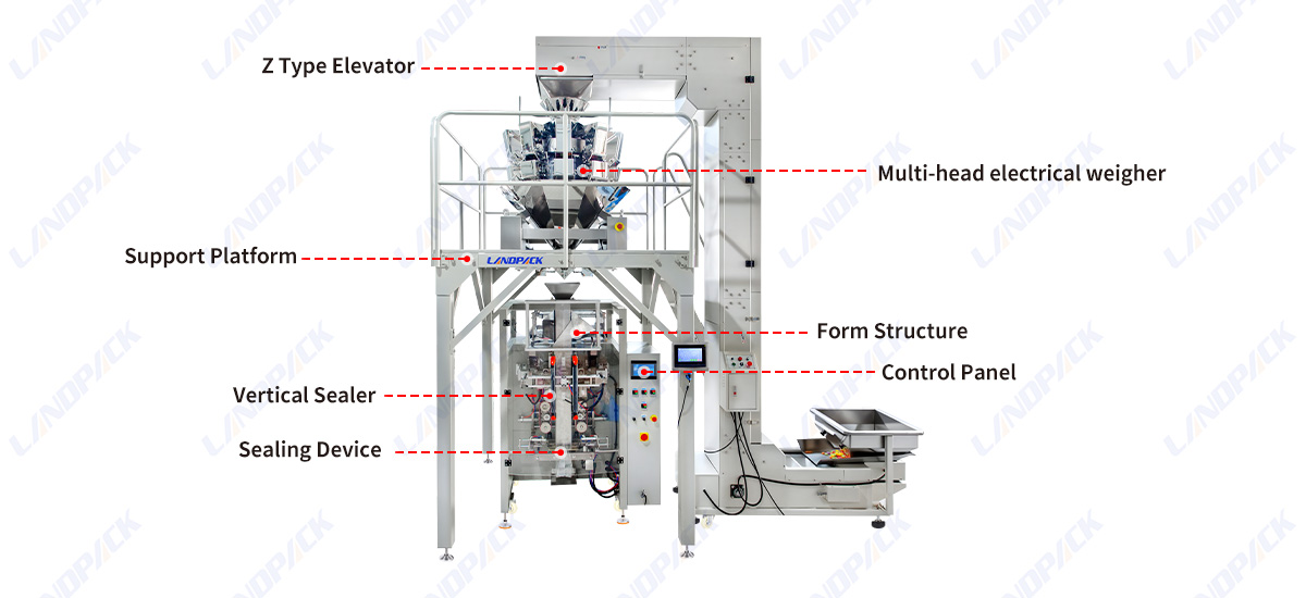Automatic Candy Packing Machine Gusset Bag Vertical Pouch Packaging Machine