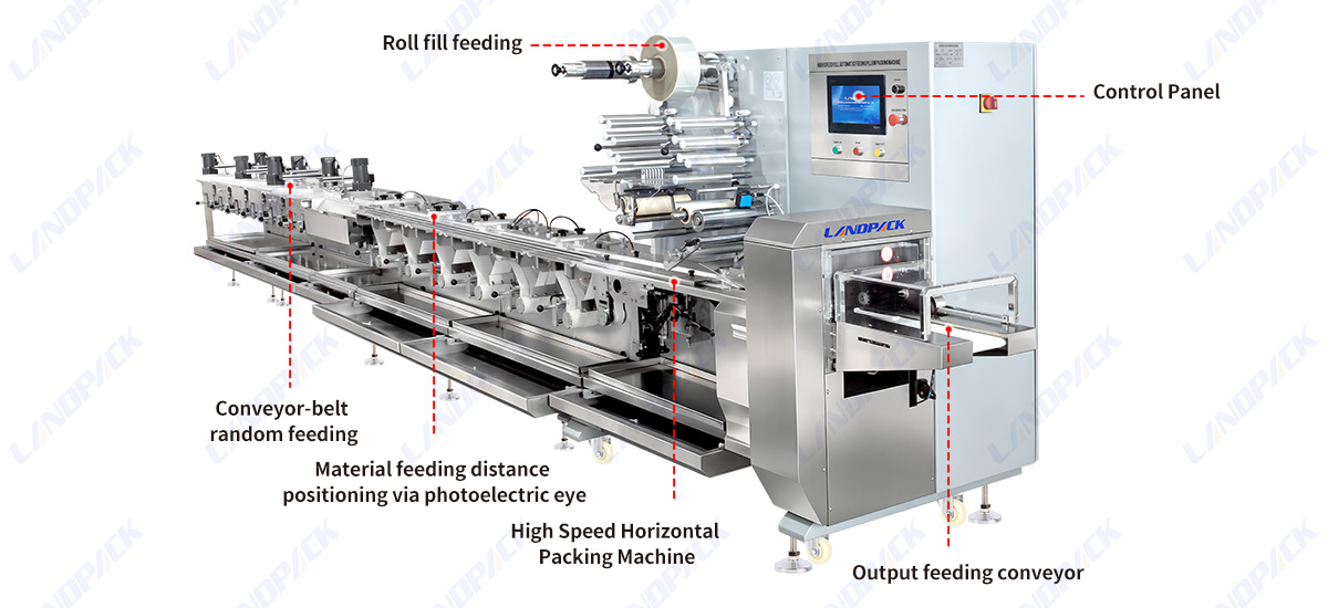 High Speed Candy Packing Machine 9 Servo Control Toffee Flow Packaging Machine