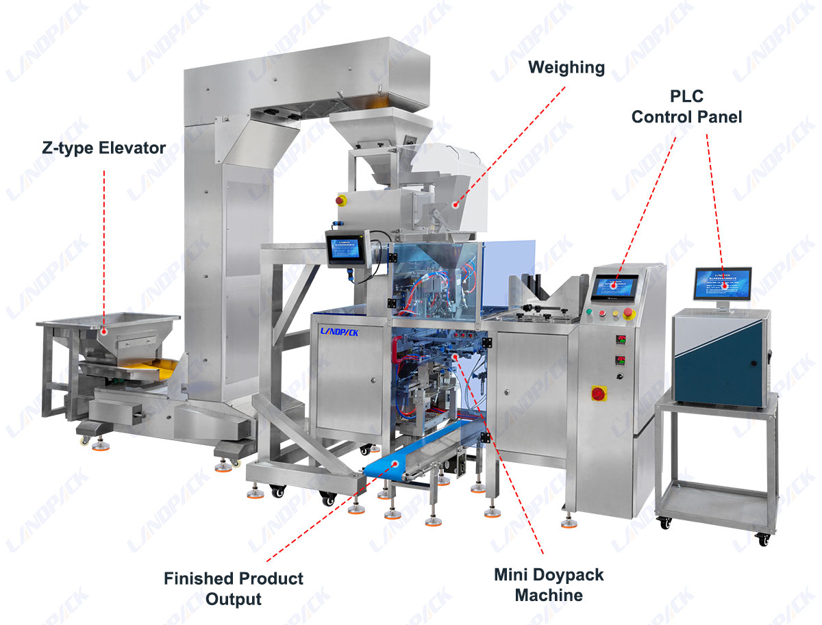 High Quality M Shape Pouch Packing Machine | Mini Doypack Machine