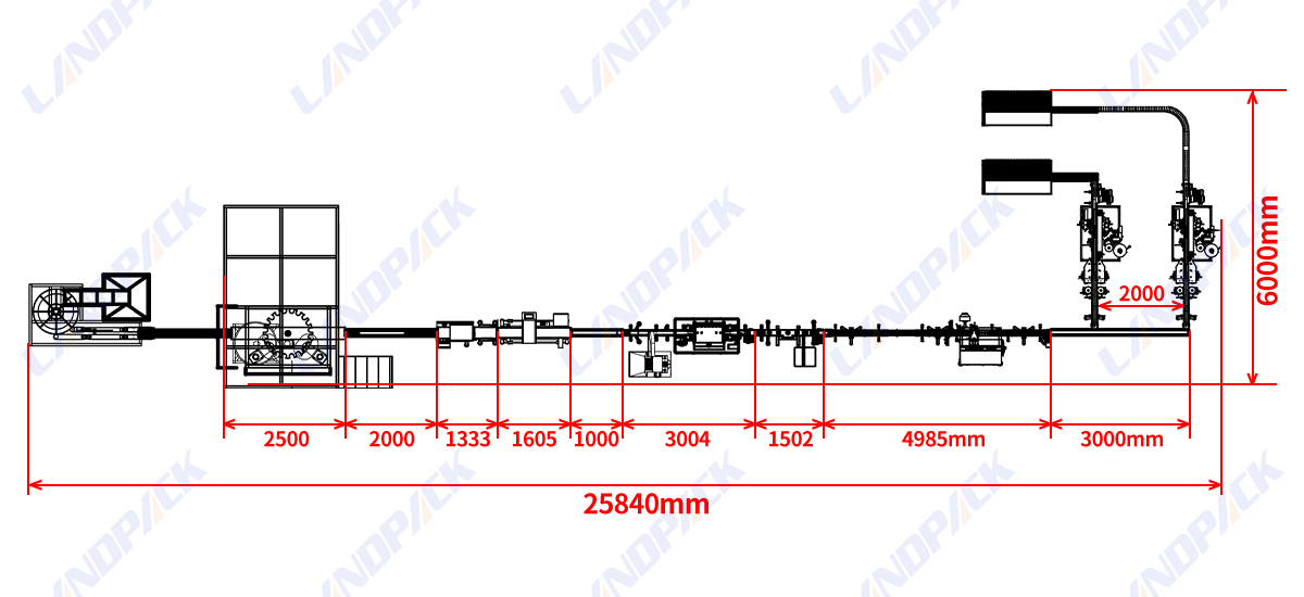 Automatic Spice Filling Machine Powder Bottle Filling Capping Sealing and Labeling Line
