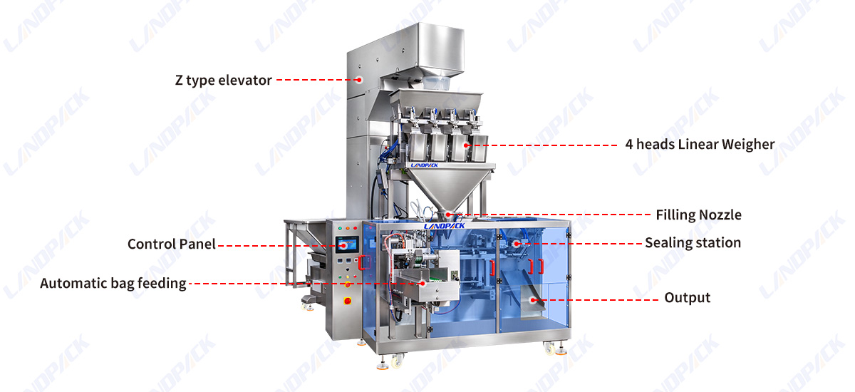 Automatic Spout Pouch Filling Machine with Multi Head Linear Weigher