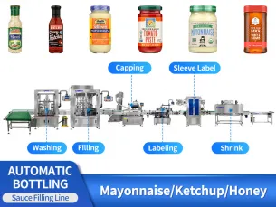Fully Automatic Liquid 4 Heads Piston Pump Bottle Filling Capping And Labeling Line