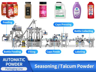 High accuracy Double Head Can Filling Capping Labeling Machine Line For Powder