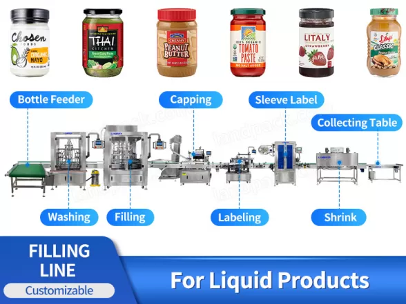 liquid filling line