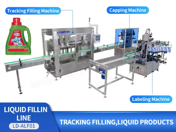 automatic liquid filling machine