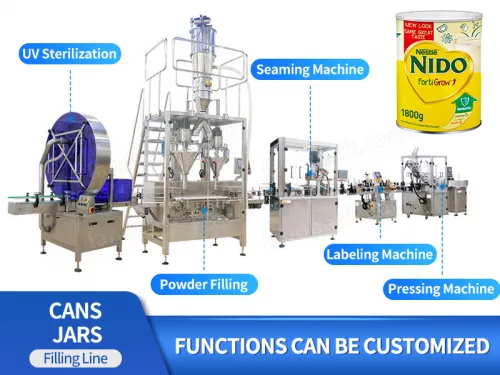 milk powder canning line