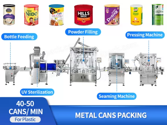 milk powder filling machine,