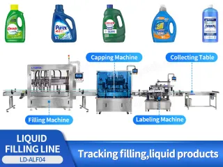 filling lines