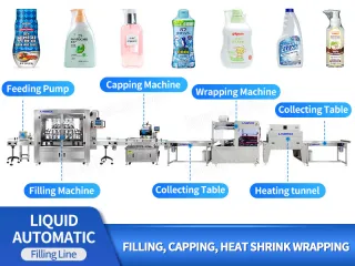 automatic liquid filling line