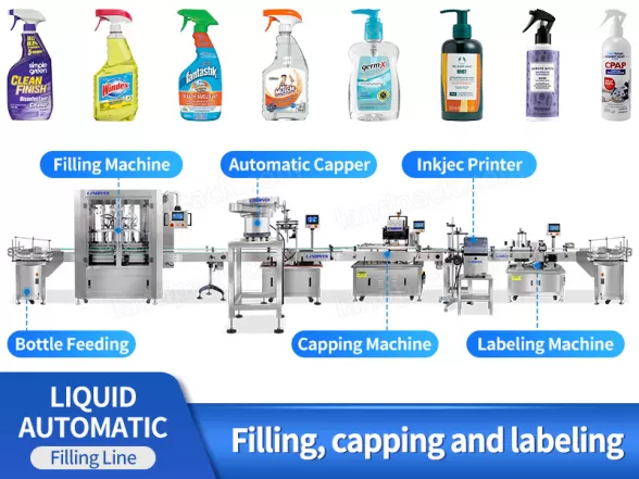 liquid filling line