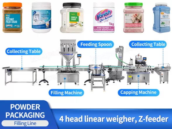 powder filling line