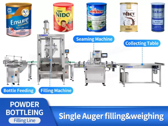 powder filling line