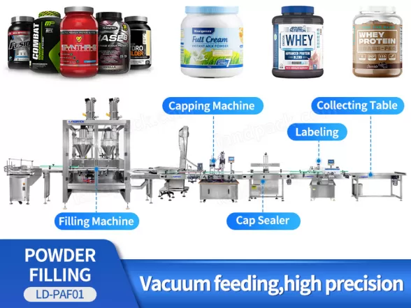powder filling production line