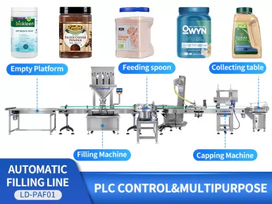 filling capping and labeling machine