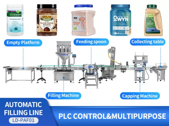 filling capping and labeling machine