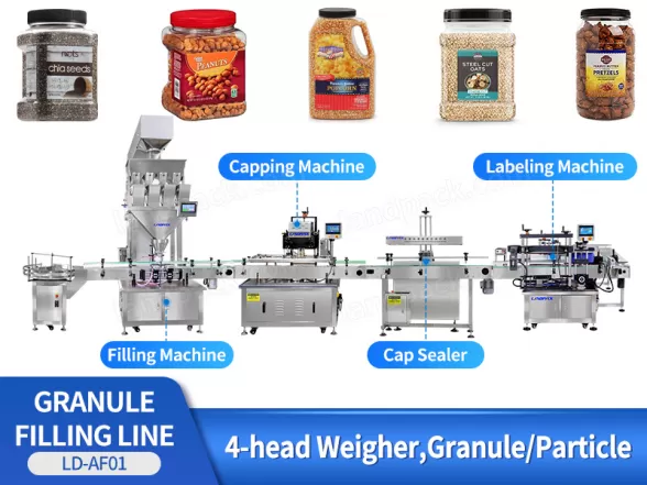 filling line