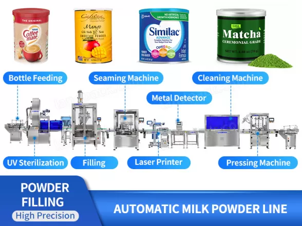 canning packaging line