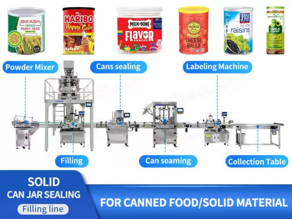 can seaming machine