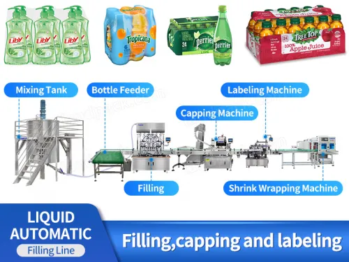 automatic liquid filling machine