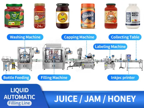 liquid filling line 
