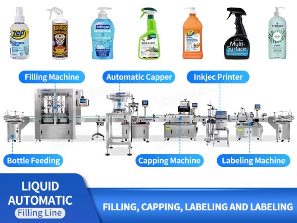 liquid filling machine