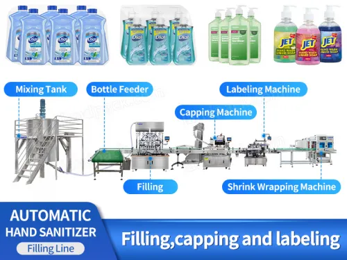 hand sanitizer filling machine