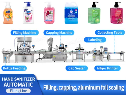 hand sanitizer filling machine