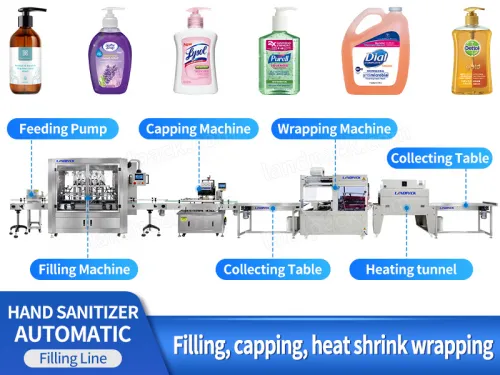 hand sanitizer filling machine