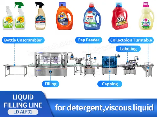 liquid soap filling machine