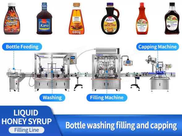syrup filling machine