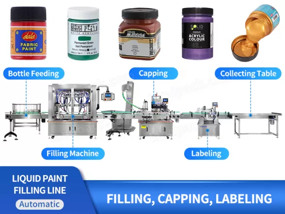 paint filling machine