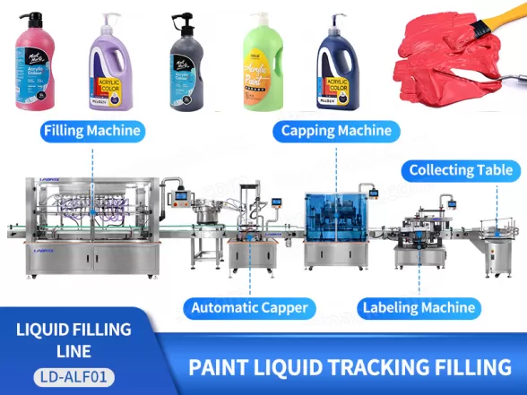 paint filling machine