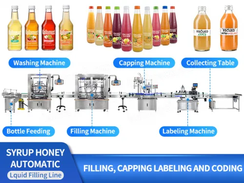 juice filling machine