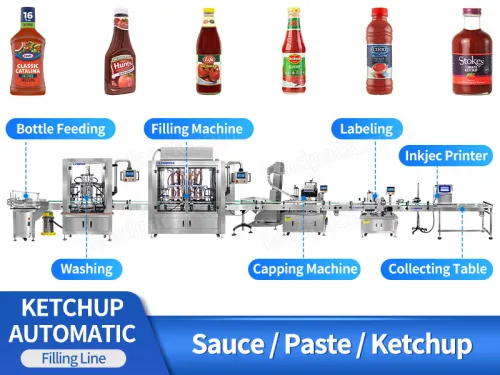 tomato sauce filling machine in stock