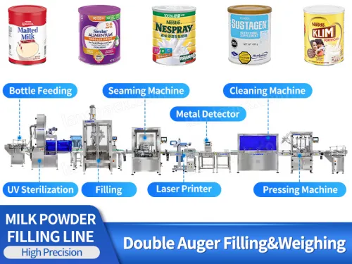 milk powder filling machine
