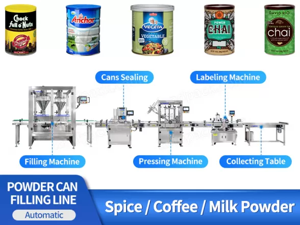 spice jar filling machine