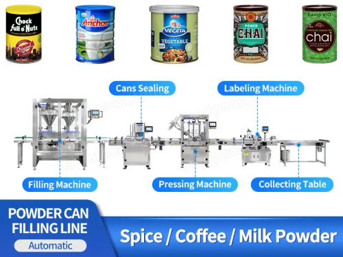 spice filling machine