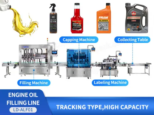 motor oil filling machine