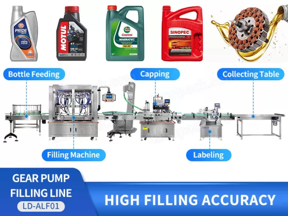 engine oil filling machine