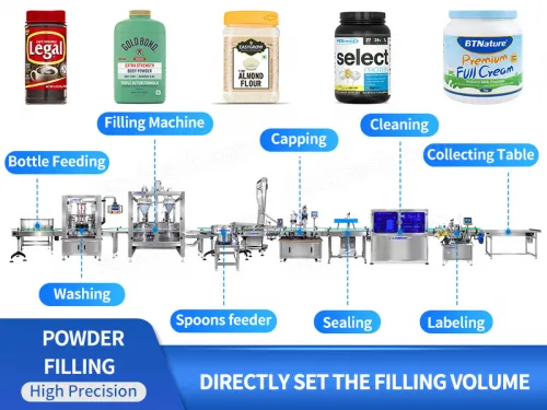 powder filling machine