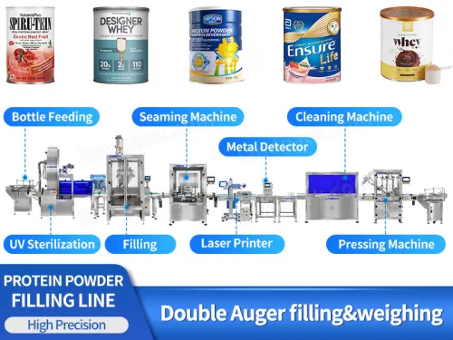 protein powder filling machine