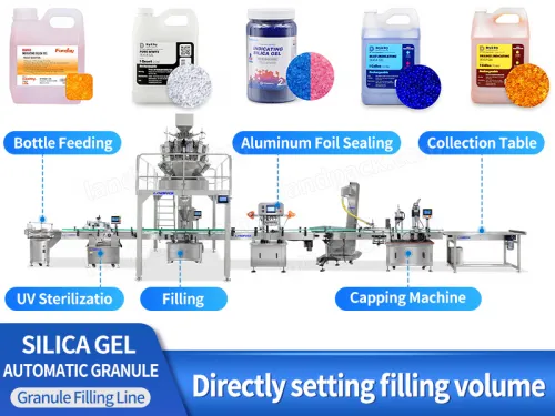 silica gel packing machine