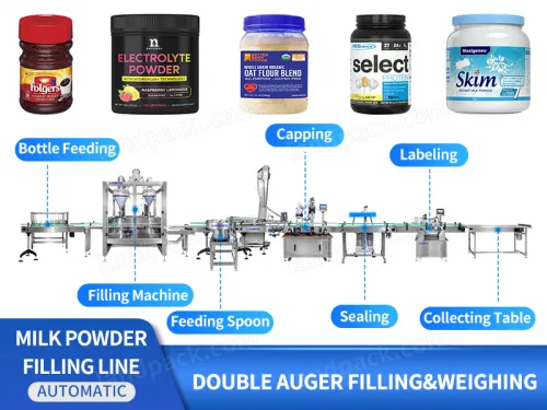 milk powder filling machine