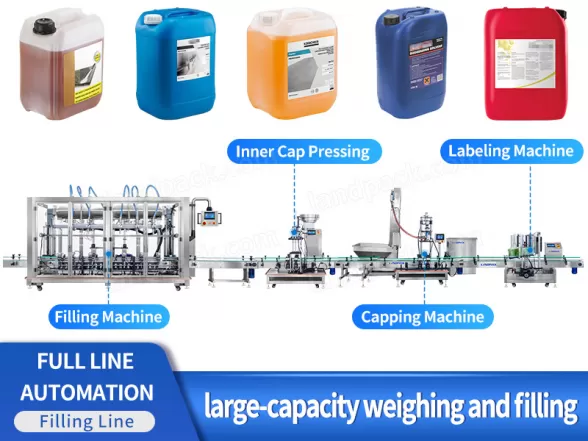 liquid filling line