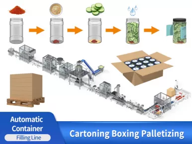 food packaging systems