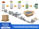 food packaging systems