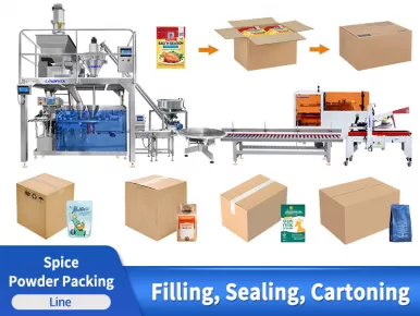 end of line packaging solutions 