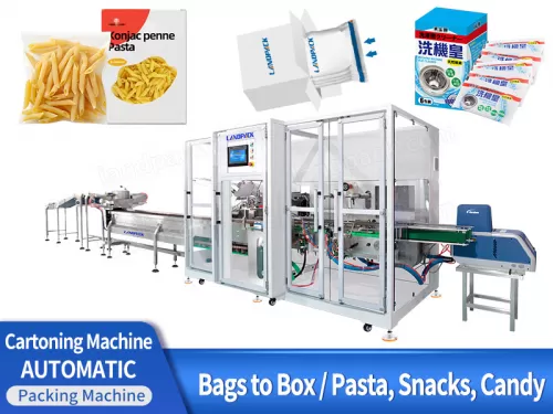 end of line packaging