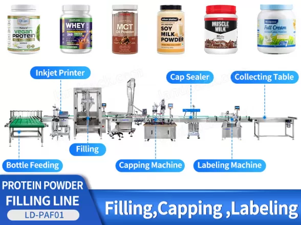 protein powder filling machine