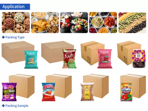 end of line packaging